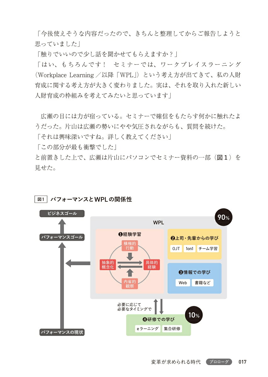 自ら学び、未来に活躍する人材が育つWPL3．0[森田晃子]