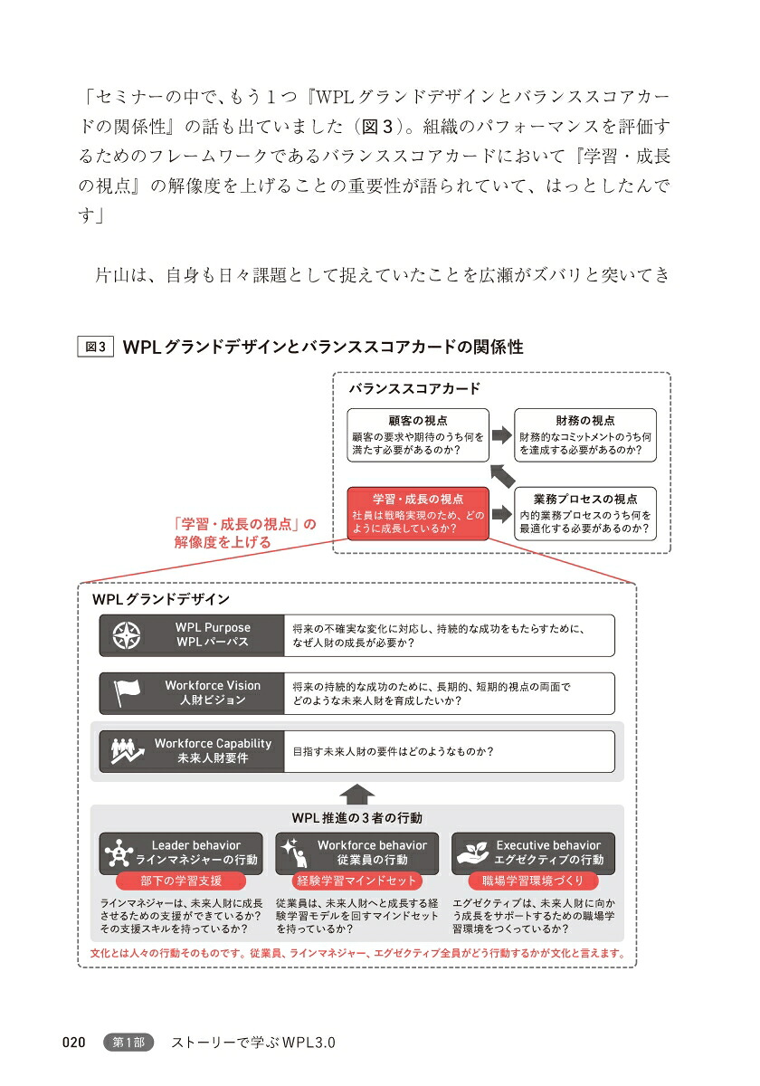自ら学び、未来に活躍する人材が育つWPL3．0[森田晃子]