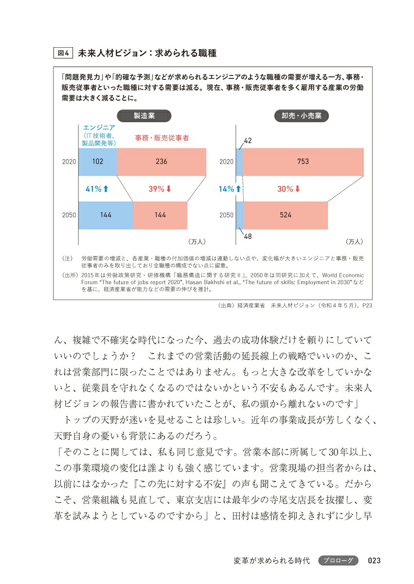自ら学び、未来に活躍する人材が育つWPL3．0[森田晃子]