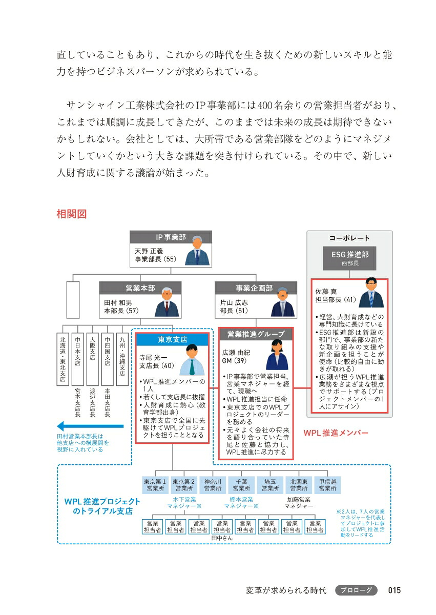 自ら学び、未来に活躍する人材が育つWPL3．0[森田晃子]
