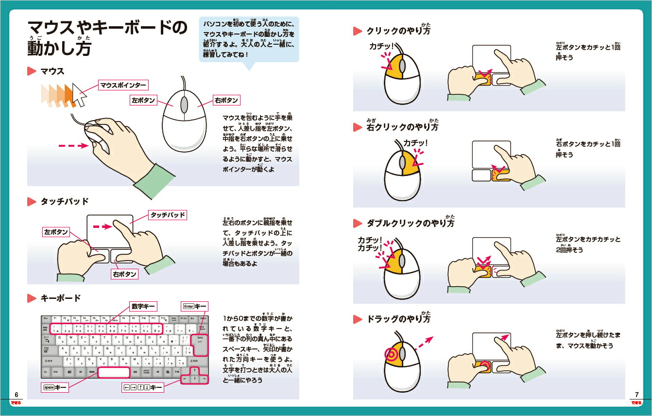ҤɤȳؤScratch3ץߥʤǤ륭å[TENTO]