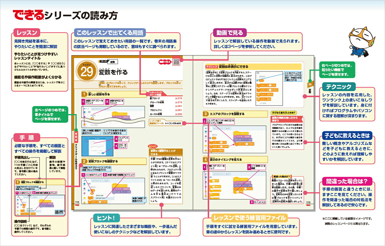 ҤɤȳؤScratch3ץߥʤǤ륭å[TENTO]