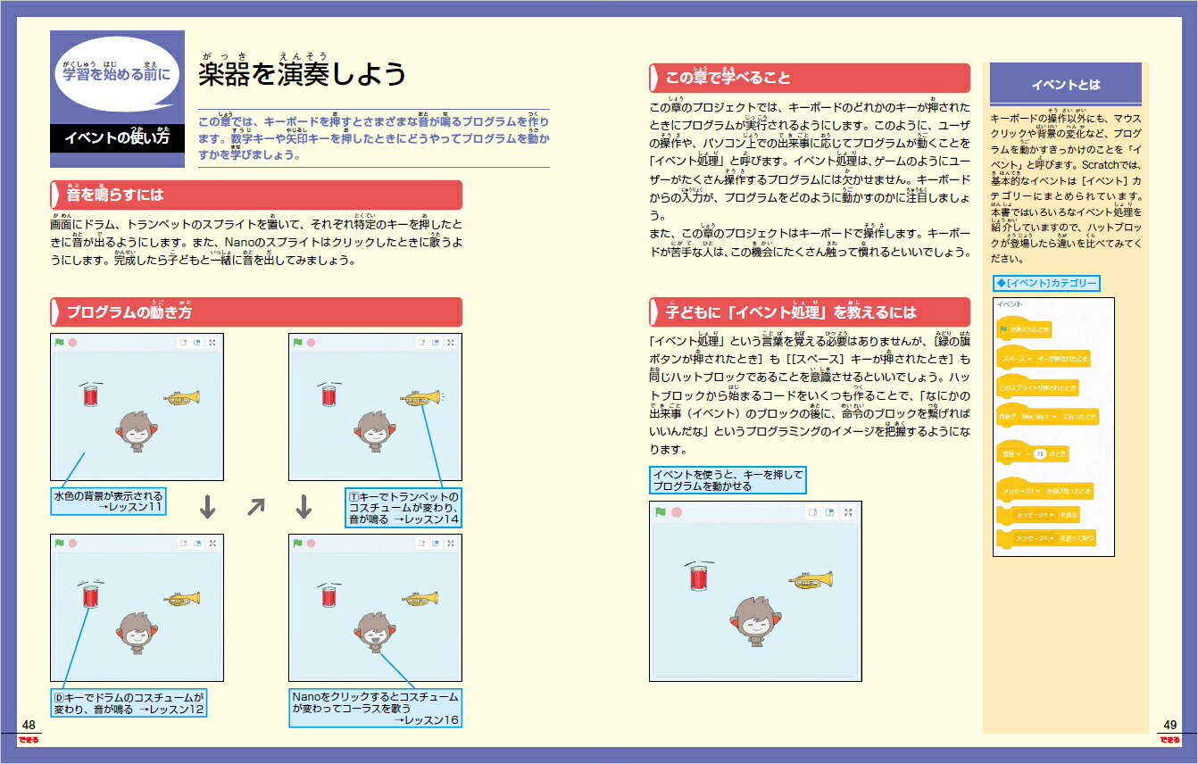 ҤɤȳؤScratch3ץߥʤǤ륭å[TENTO]