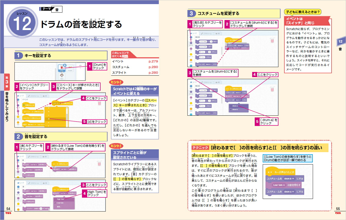 ҤɤȳؤScratch3ץߥʤǤ륭å[TENTO]