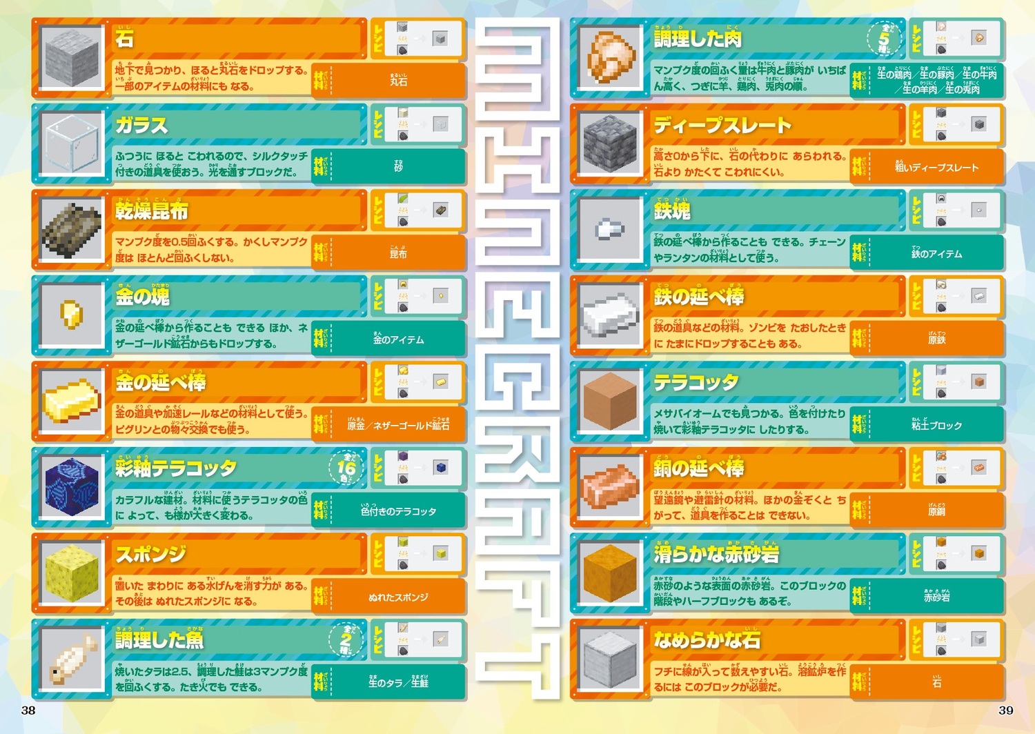 別冊てれびげーむマガジンスペシャルマインクラフトつかめ！勝利の栄冠号（カドカワゲームムック）