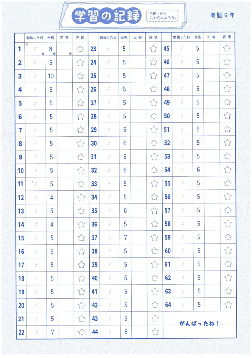 楽天ブックス 小6 5分間復習プリント 英語 学力 集中力up 総合学習指導研究会 本