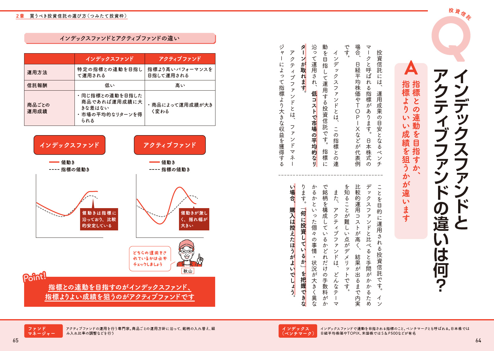 NISA＆iDeCo知りたいことがわかる本【投資の疑問をスッキリ解消！】[秋山芳生]