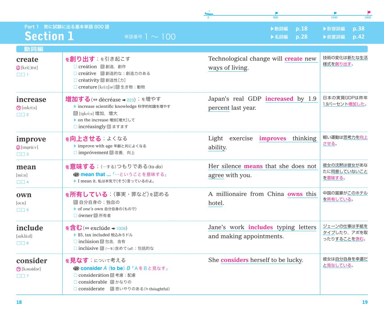 ��ñ�쥿�����å�1900[�������å��Խ���]