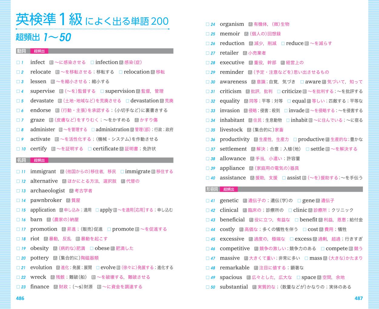 ��ñ�쥿�����å�1900[�������å��Խ���]