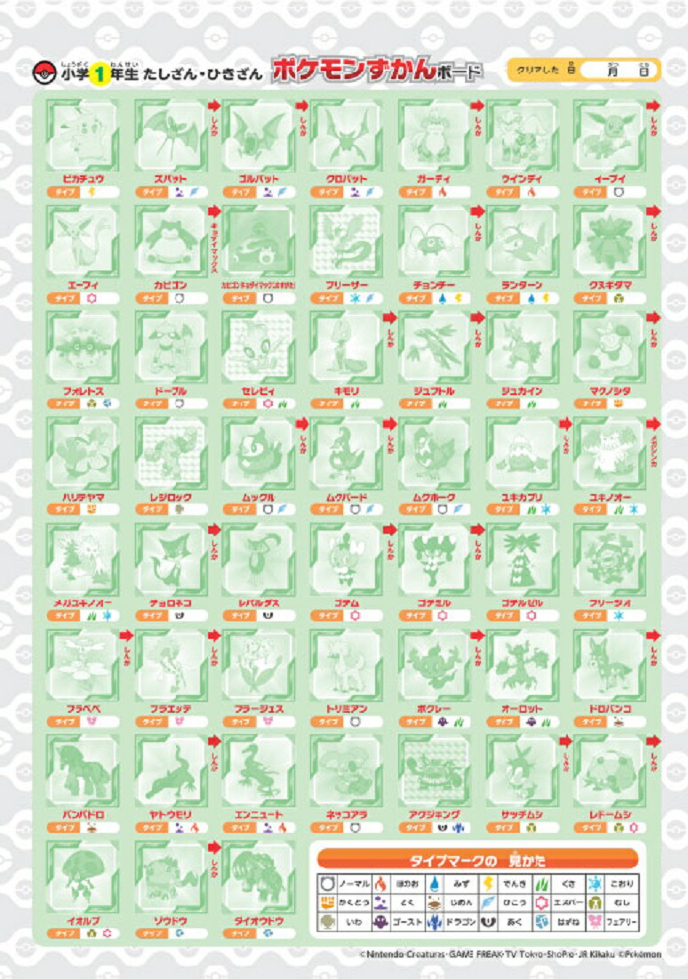 ポケモンずかんドリル小学1年生たしざん・ひきざん（知育ドリル）[矢部一夫]