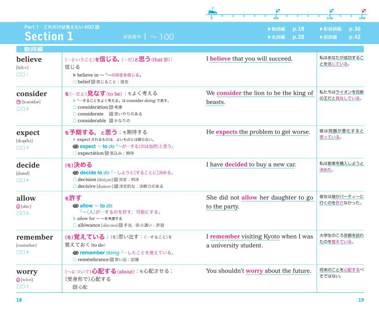 ��ñ�쥿�����å�1400[�������å��Խ���]