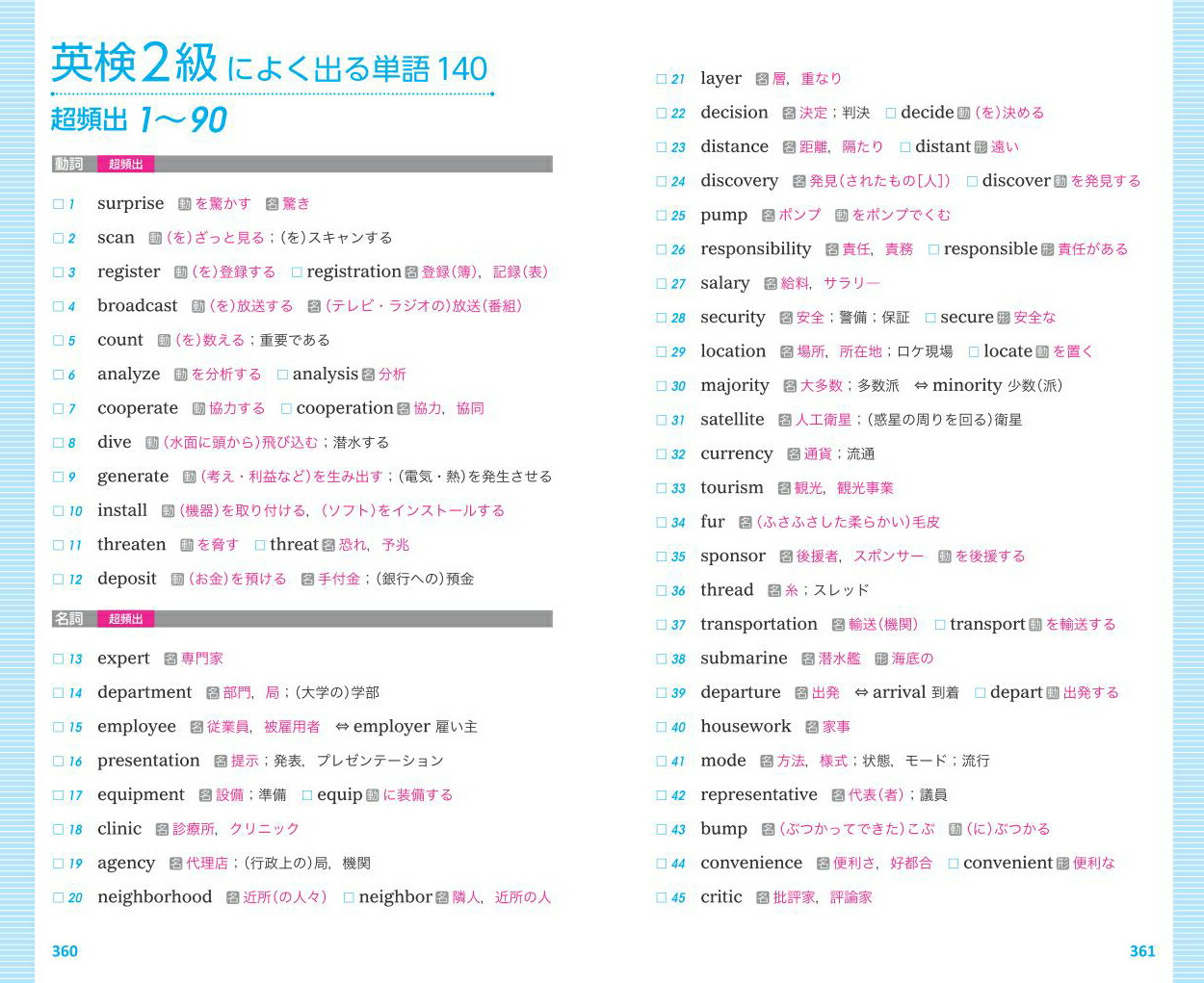 ��ñ�쥿�����å�1400[�������å��Խ���]