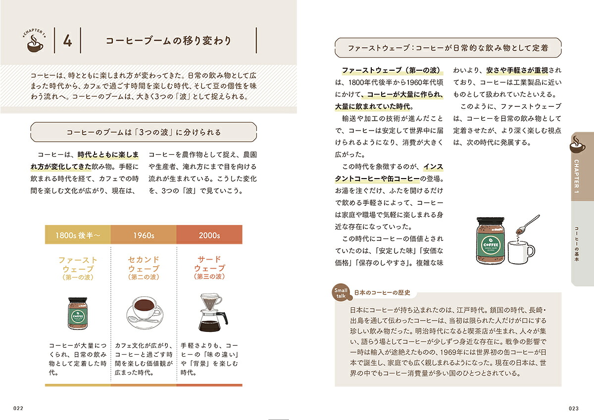 毎日がちょっと楽しくなるコーヒーのはじめ方[坂本翔]