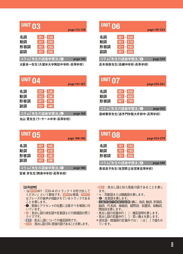 新ユメタン（0）夢をかなえる英単語中学修了～高校基礎レベル（英語の超人になる！アルク学参シリーズ）[木村達哉]