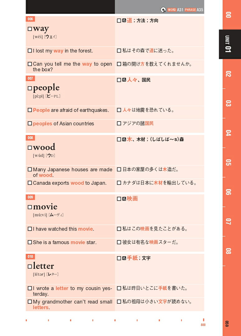 新ユメタン（0）夢をかなえる英単語中学修了～高校基礎レベル（英語の超人になる！アルク学参シリーズ）[木村達哉]