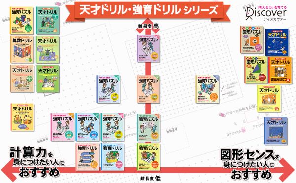 ꤬ߤǳؤֿ޷ѥ뾮عǯѻ[ư]