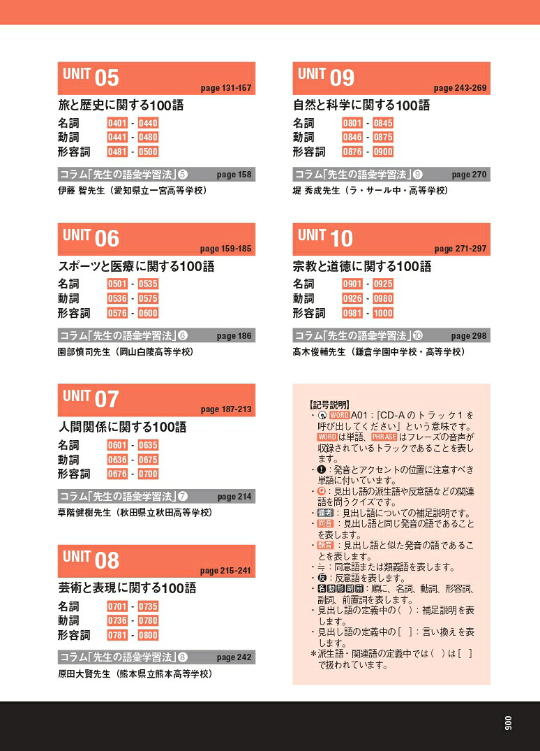 新ユメタン（1）夢をかなえる英単語大学合格必須レベル（英語の超人になる！アルク学参シリーズ）[木村達哉]