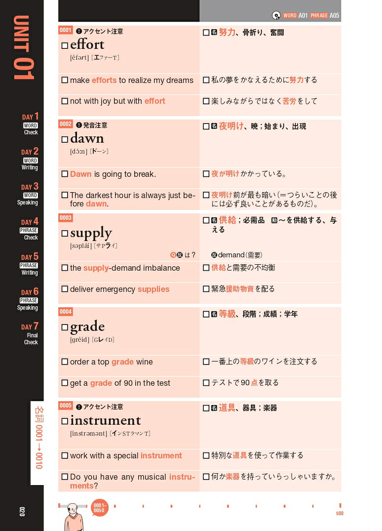 新ユメタン（1）夢をかなえる英単語大学合格必須レベル（英語の超人になる！アルク学参シリーズ）[木村達哉]