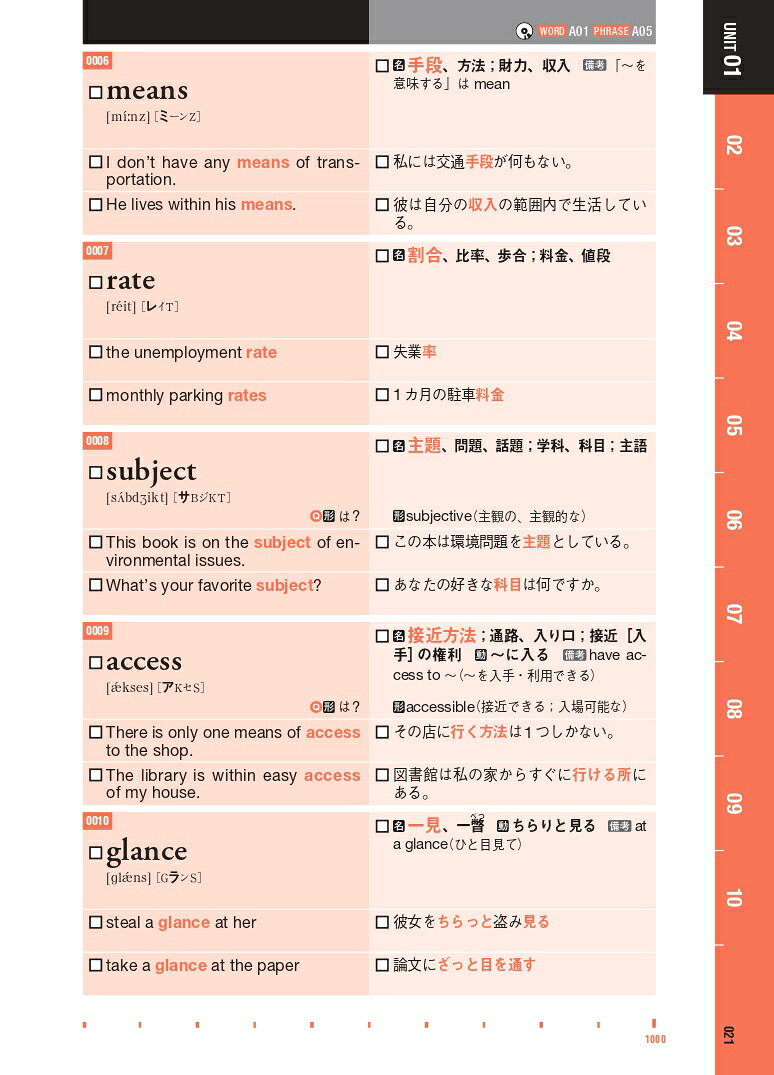 新ユメタン（1）夢をかなえる英単語大学合格必須レベル（英語の超人になる！アルク学参シリーズ）[木村達哉]