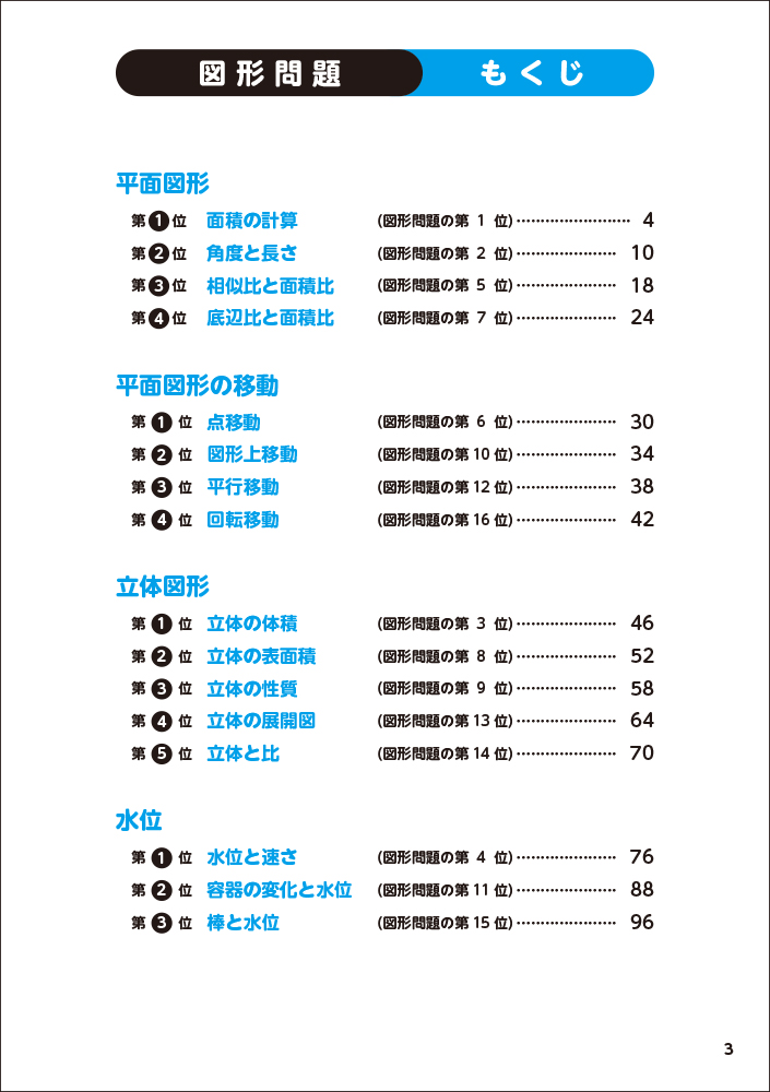 楽天ブックス 中学入試よくでるランキング算数 図形問題 日能研教務部 本