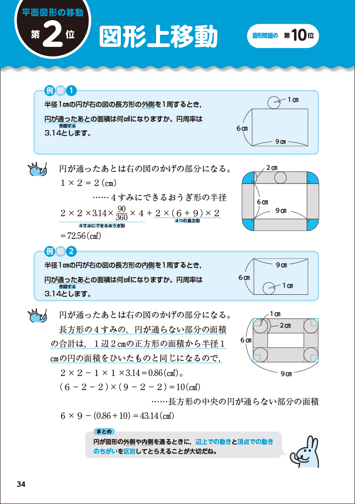 楽天ブックス 中学入試よくでるランキング算数 図形問題 日能研教務部 本