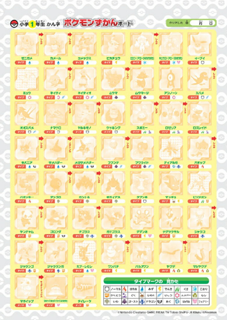 ポケモンずかんドリル小学1年生かん字（知育ドリル）[阿辻哲次]