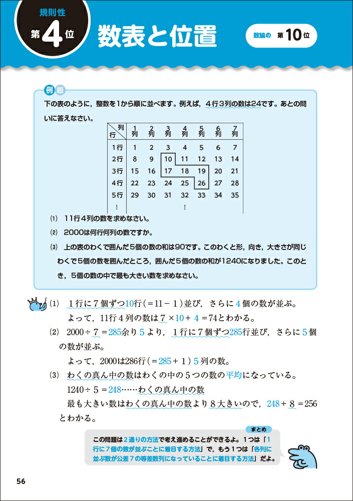 楽天ブックス 中学入試よくでるランキング算数 数と計算 日能研教務部 本