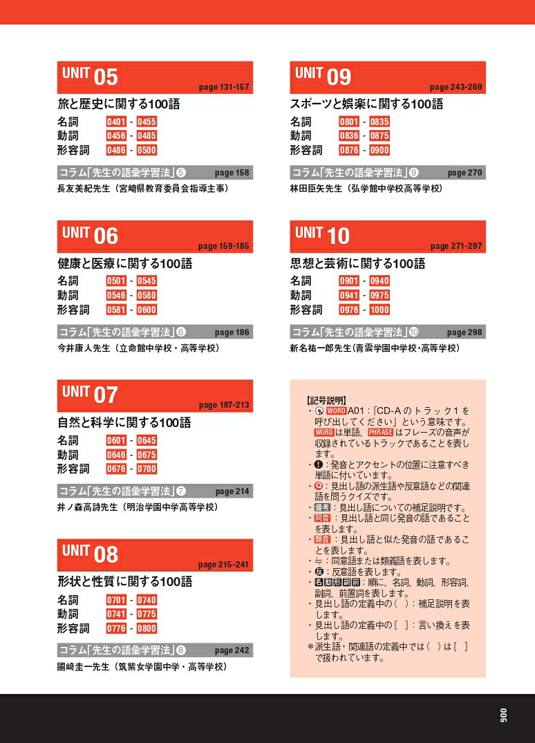 新ユメタン（2）夢をかなえる英単語難関大学合格必須レベル（英語の超人になる！アルク学参シリーズ）[木村達哉]