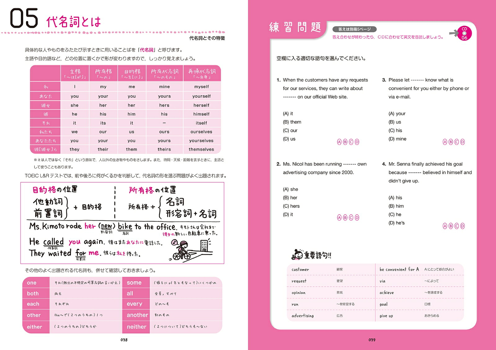 TOEICテスト英文法をひとつひとつわかりやすく。[富岡恵]