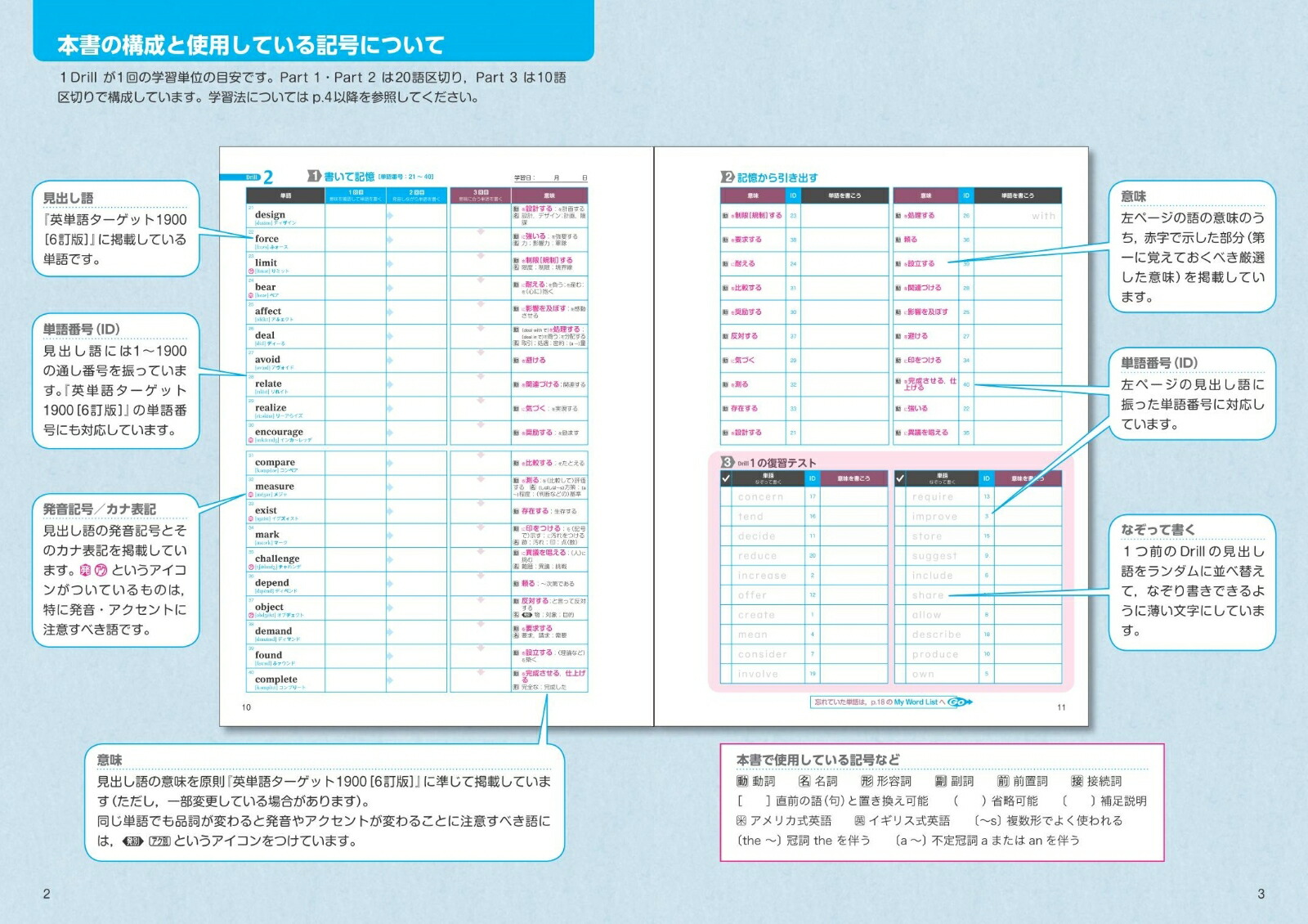 楽天ブックス 英単語ターゲット1900 6訂版 書き覚えノート ターゲット編集部 本