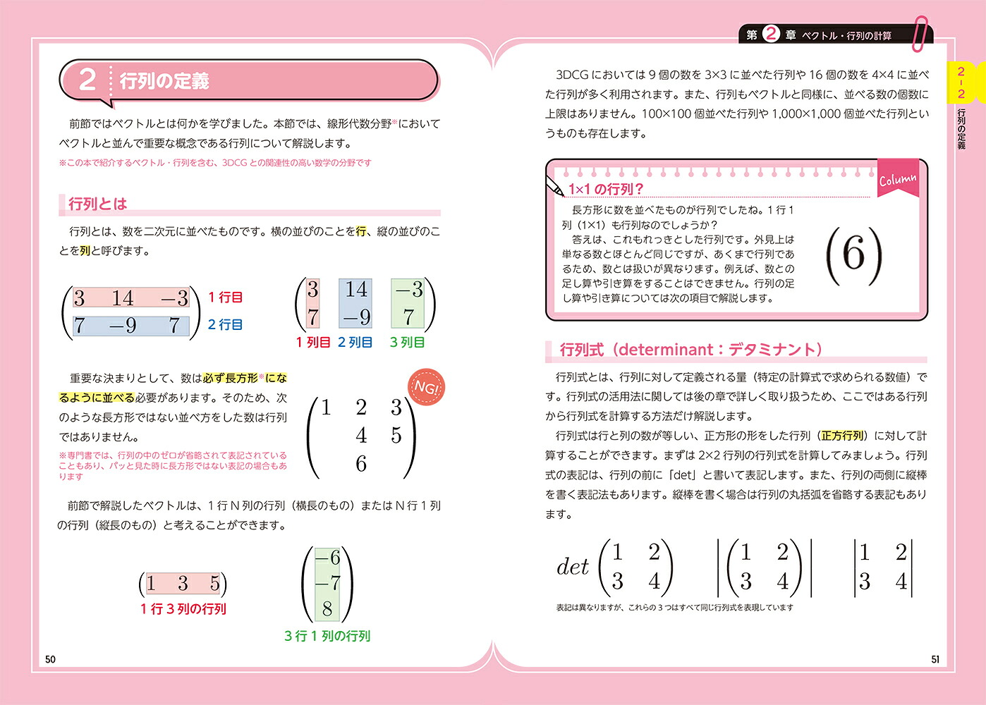 Blenderで学ぶ数学のきほん～そろそろ覚えたいベクトル・行列～[中島一崇]