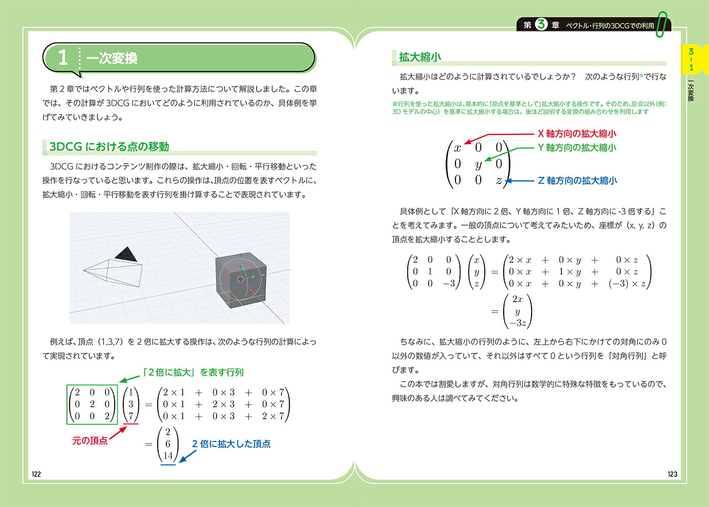 Blenderで学ぶ数学のきほん～そろそろ覚えたいベクトル・行列～[中島一崇]