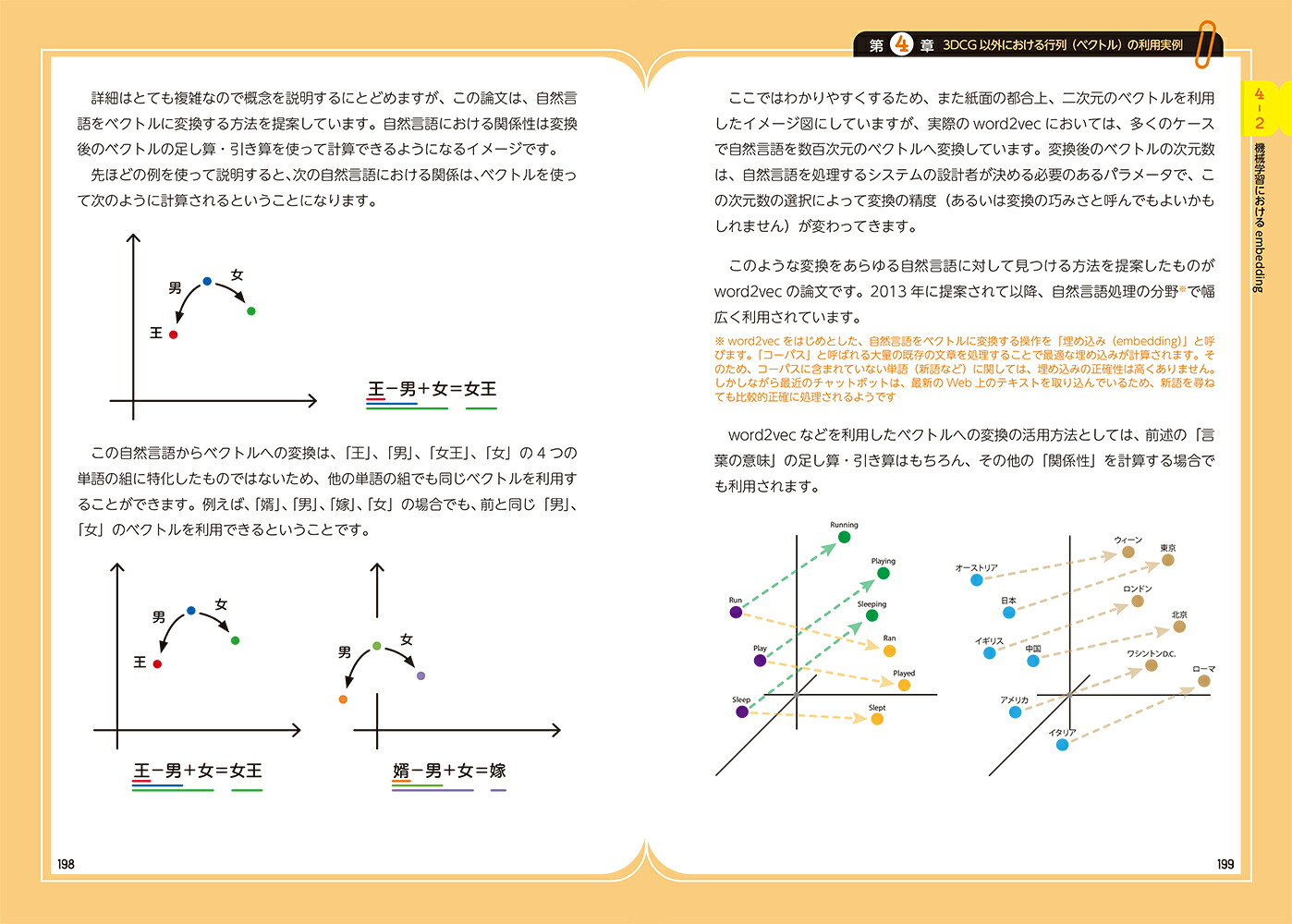 Blenderで学ぶ数学のきほん～そろそろ覚えたいベクトル・行列～[中島一崇]