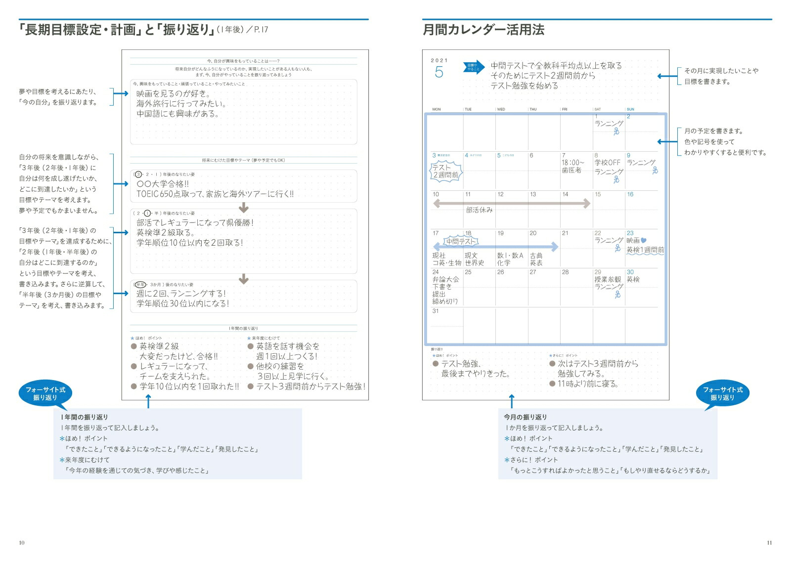 楽天ブックス ふりかえり力向上手帳 フォーサイト 21 本