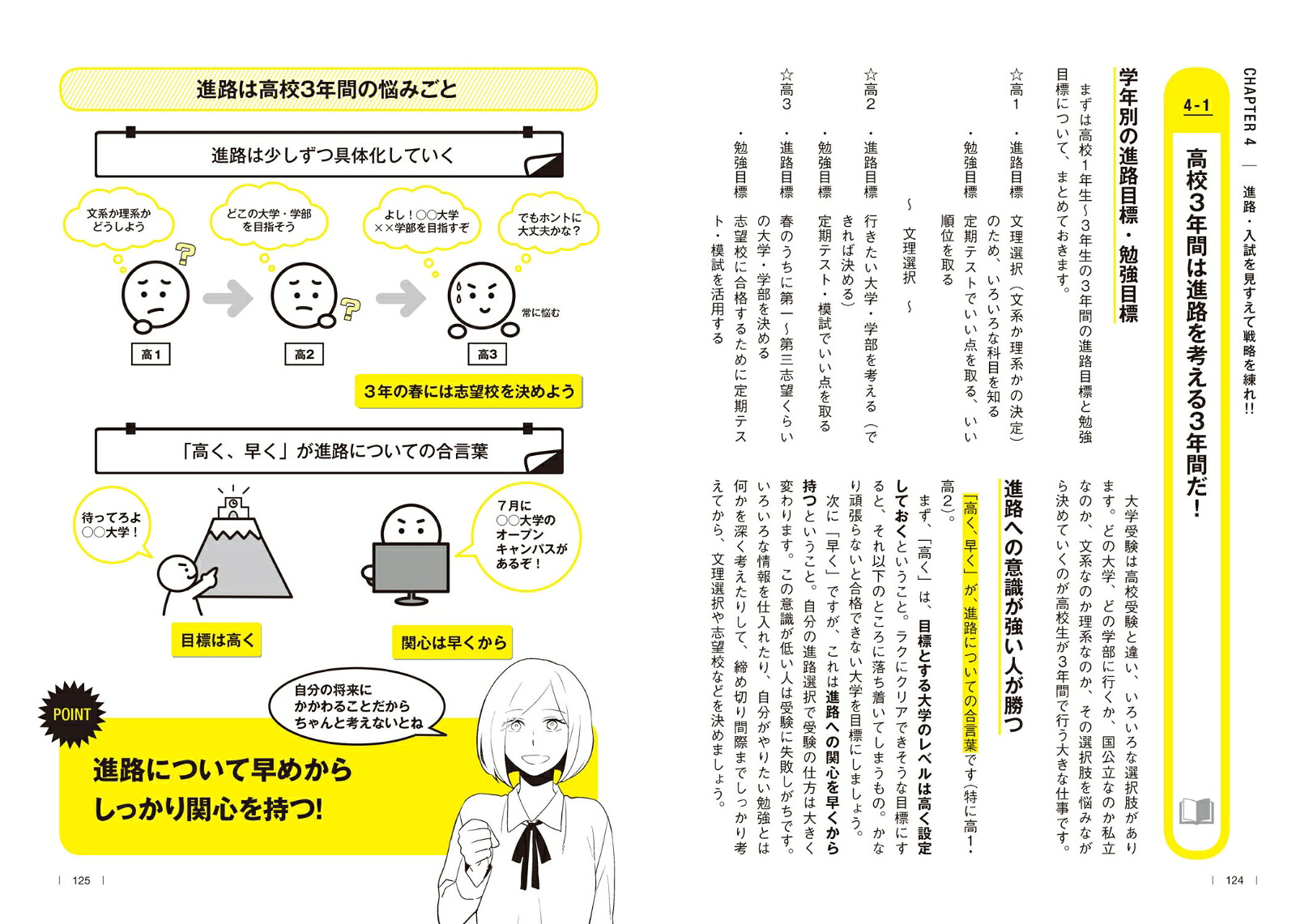高校の勉強のトリセツ[船登惟希]