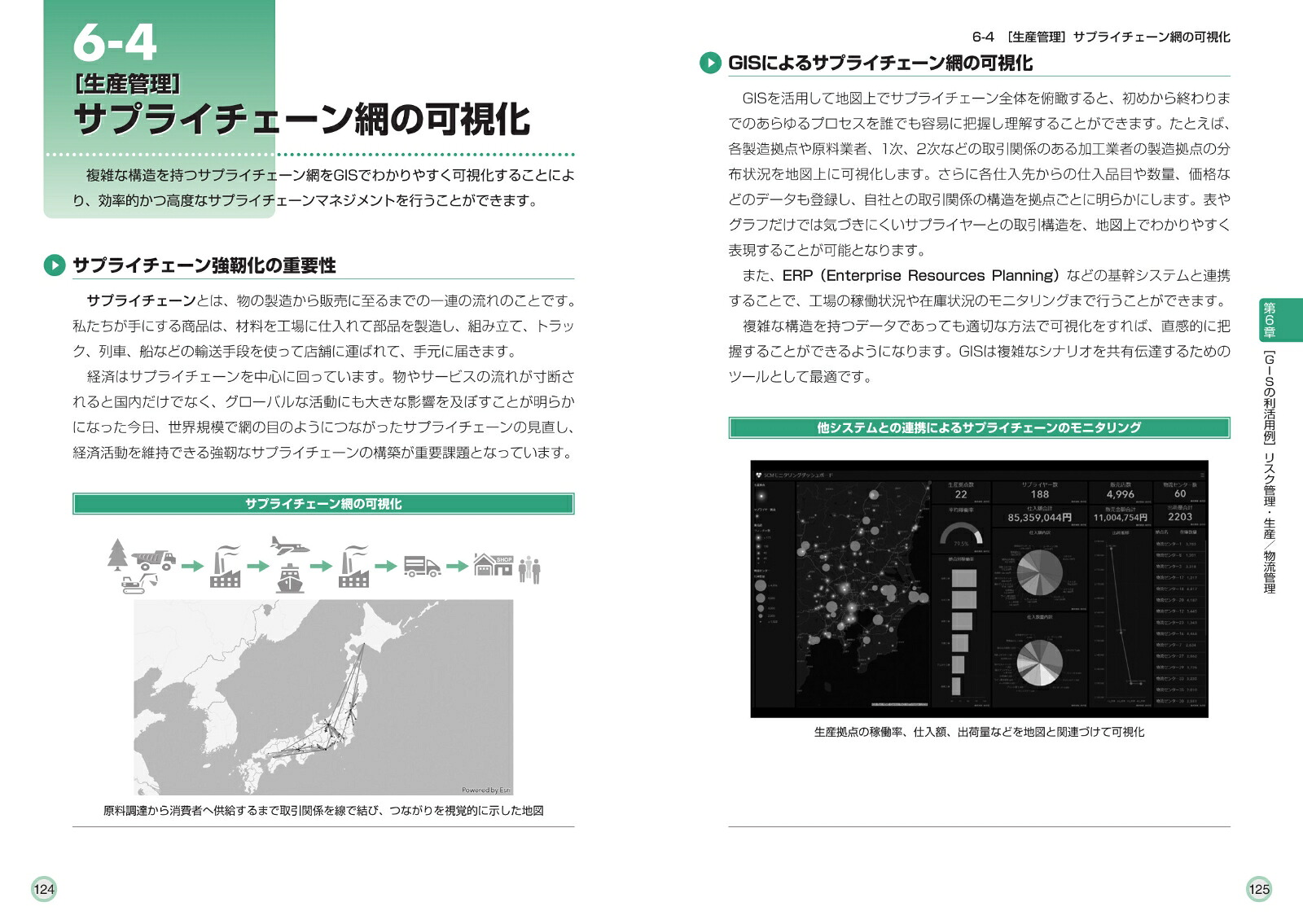 図解入門ビジネス最新GIS［地理情報システム］のビジネス活用がよ～くわかる本[ESRIジャパン株式会社]