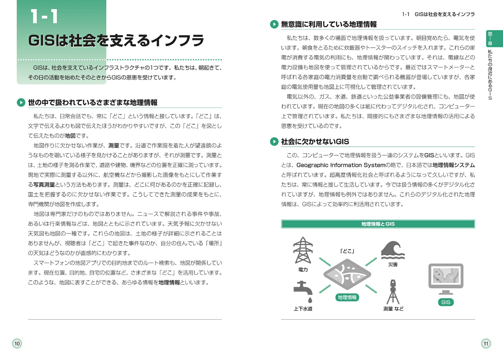 図解入門ビジネス最新GIS［地理情報システム］のビジネス活用がよ～くわかる本[ESRIジャパン株式会社]