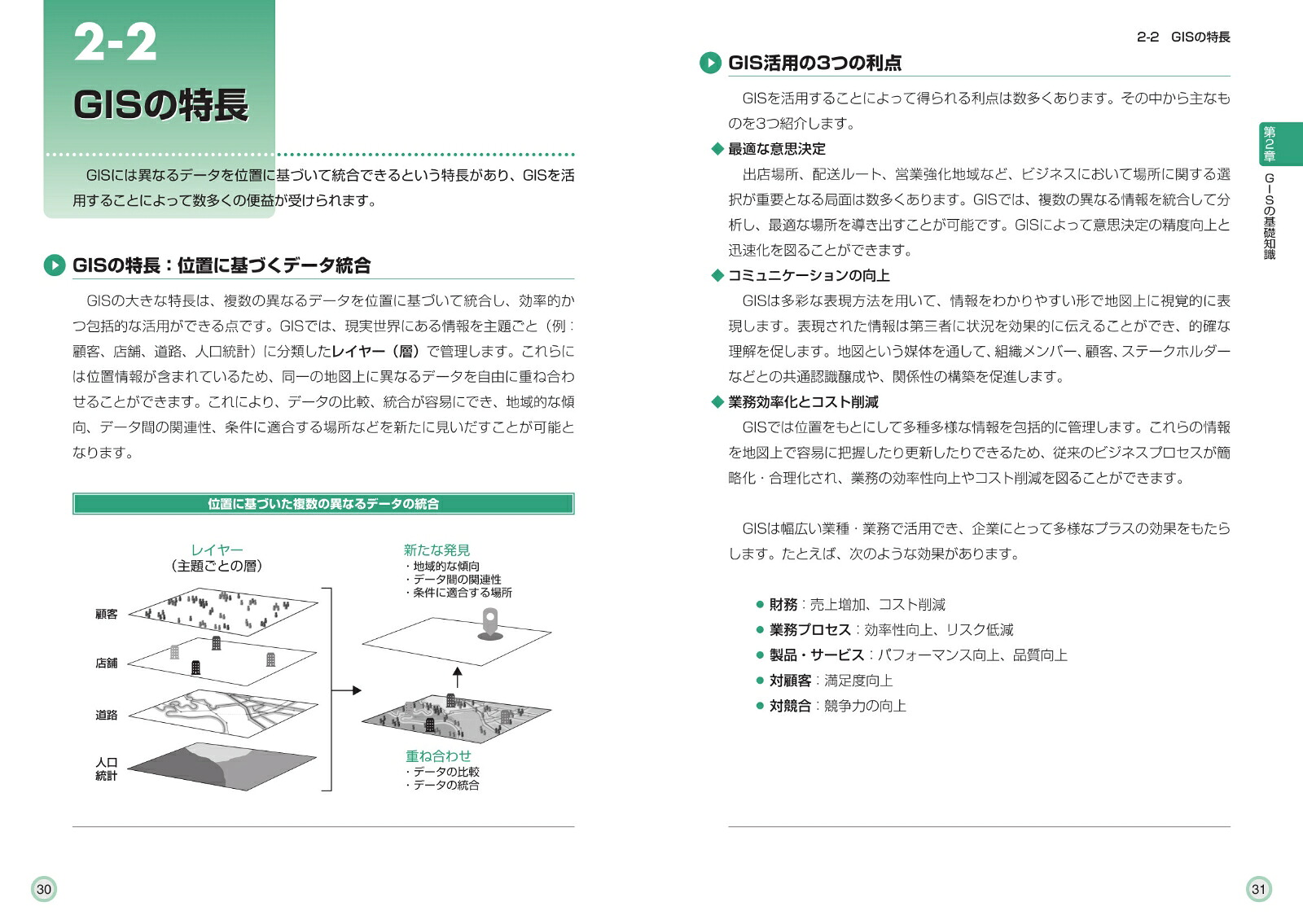 図解入門ビジネス最新GIS［地理情報システム］のビジネス活用がよ～くわかる本[ESRIジャパン株式会社]