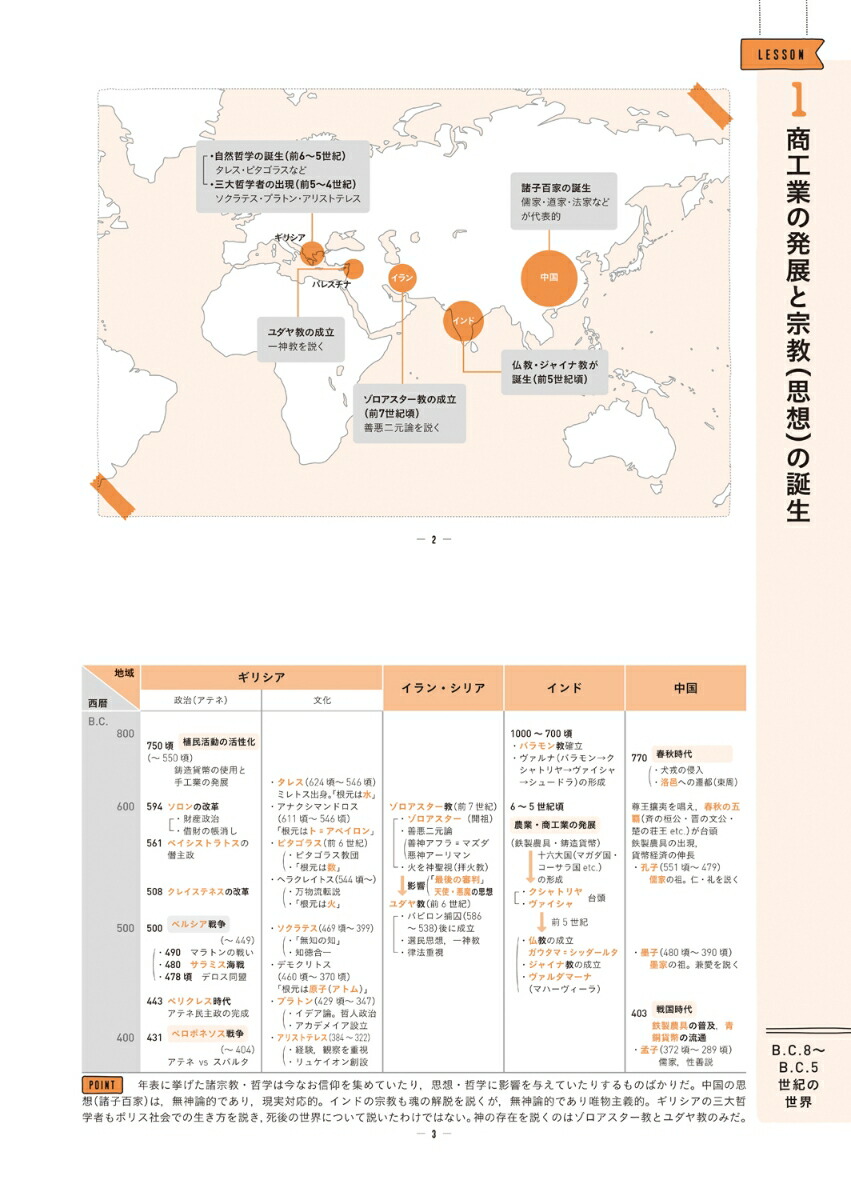 楽天ブックス ヨコから見る世界史 パワーアップ版 斎藤整 9784053046512 本
