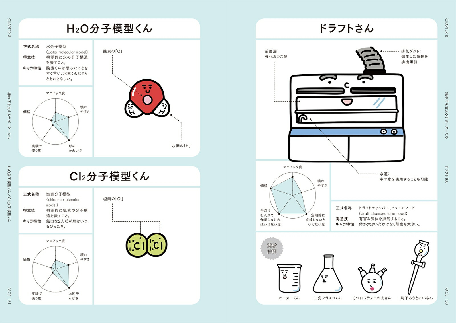 楽天ブックス ビーカーくんとそのなかまたち この形にはワケがある ゆかいな実験器具図鑑 うえたに夫婦 本