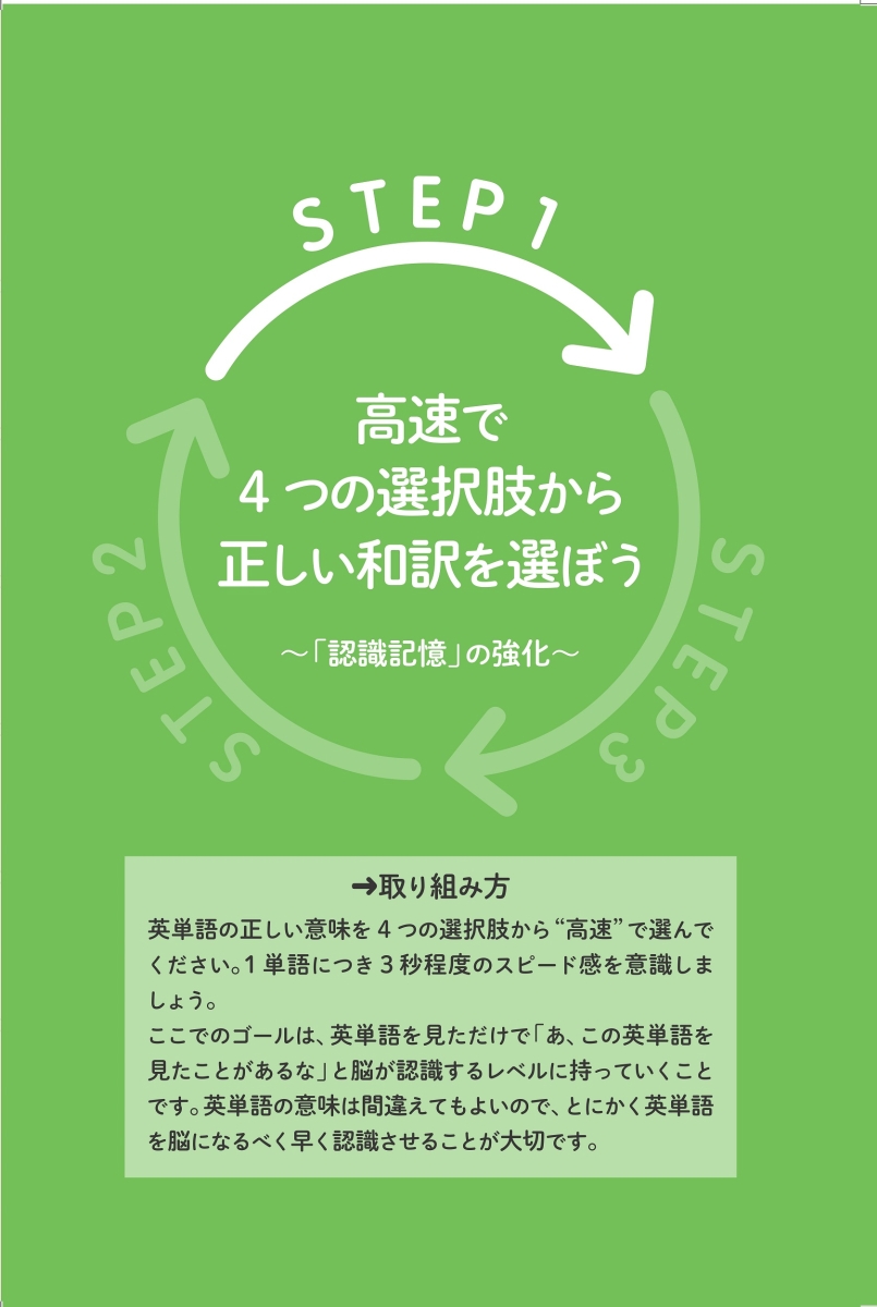 楽天ブックス 1日10分速読で英単語ドリル 最速で1000語が身につく 角田和将 本