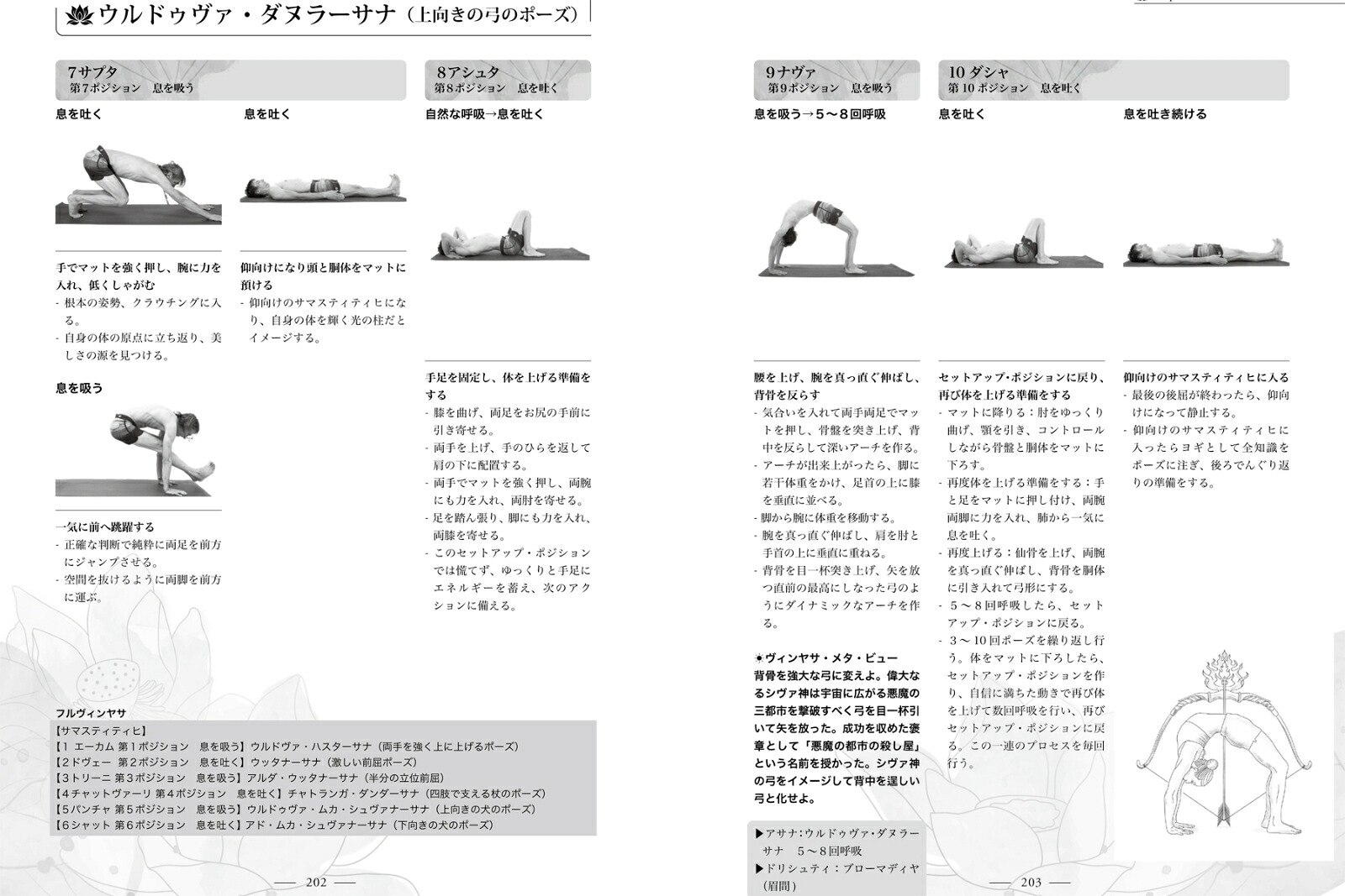「動き」で覚醒するアシュタンガ・ヨガプライマリーシリーズの動作、呼吸、ポーズ[デイヴィッド・ガリーグ]