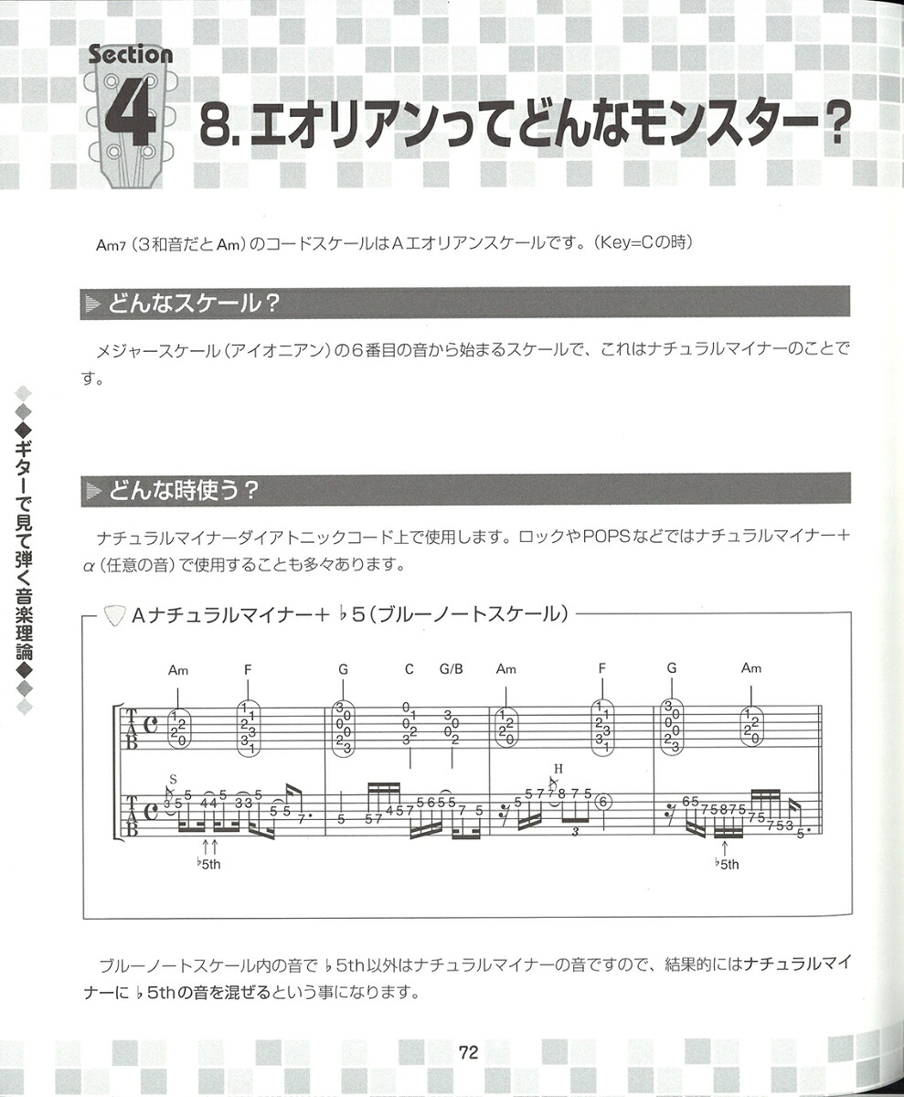 ギターで見て弾く音楽理論指板で解決![四月朔日義昭]
