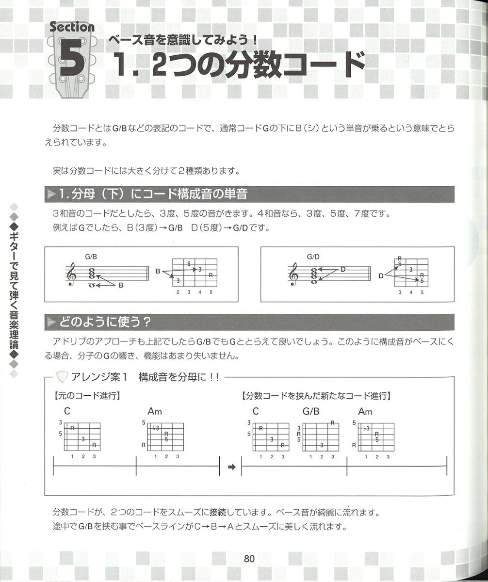 ギターで見て弾く音楽理論指板で解決![四月朔日義昭]