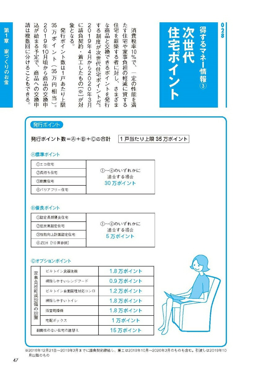 楽天ブックス 世界一わかりやすい家づくりの教科書 19 本