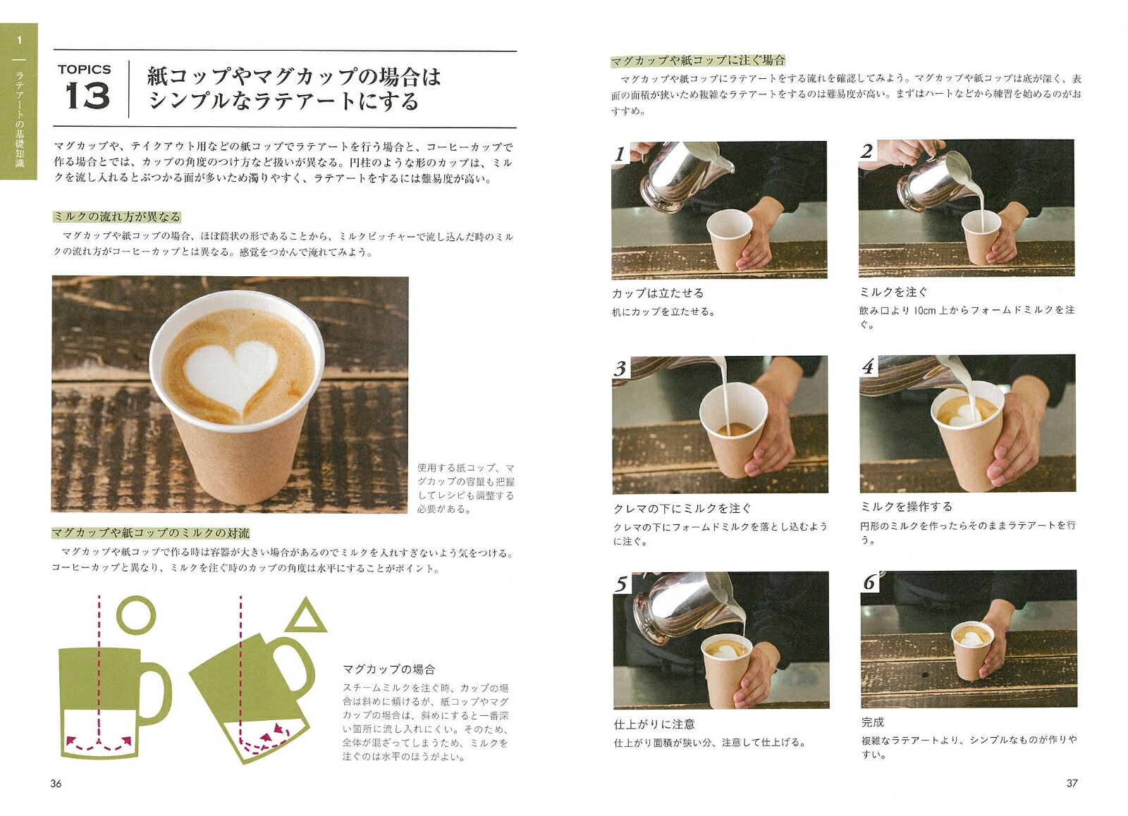 楽天ブックス ラテアート デザインカプチーノ 上達 Book プロが教える本格テクニック 篠崎 好治 本