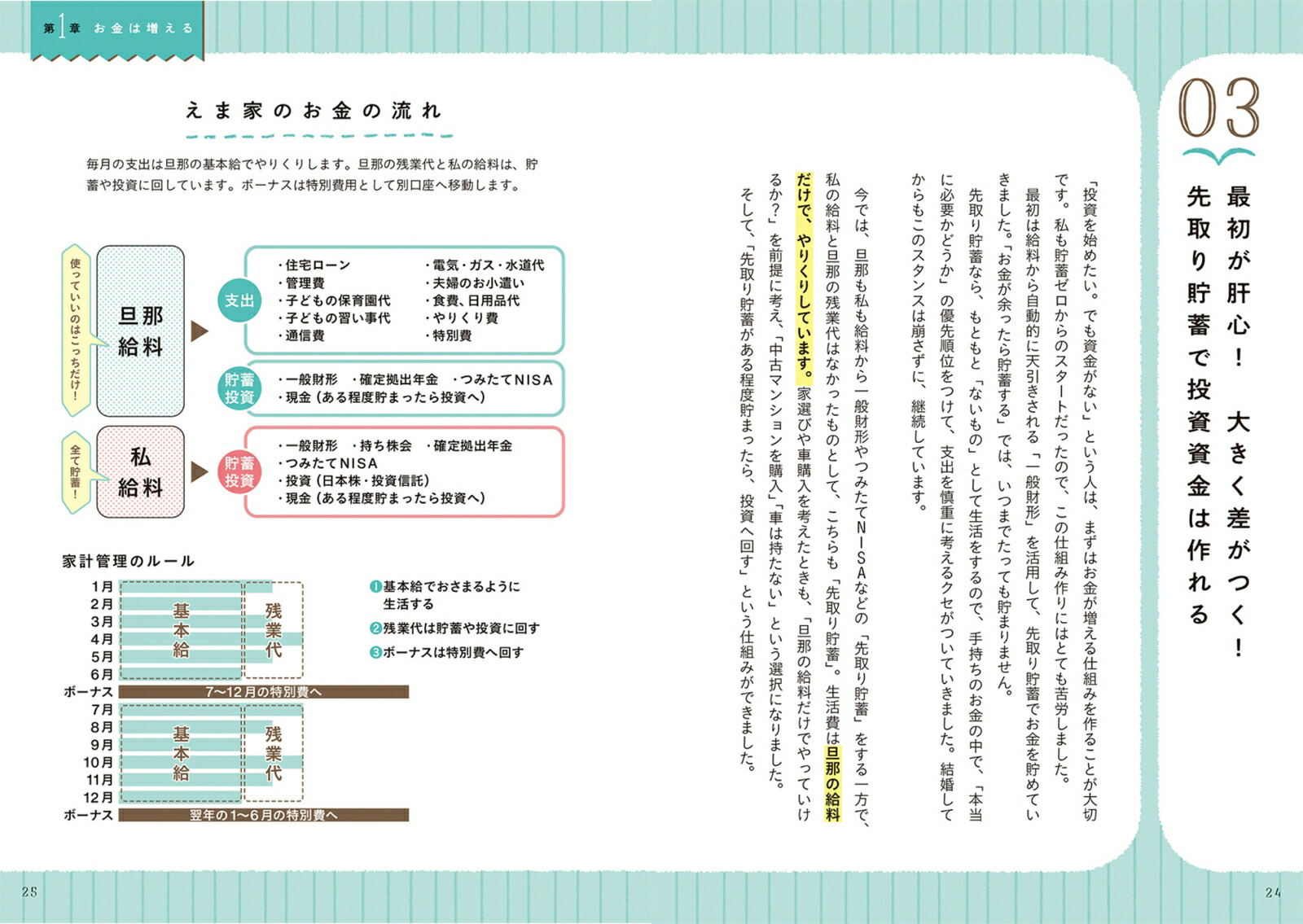 忙しい人ほどマネしてほしいお金が増える暮らしのルール[えま]
