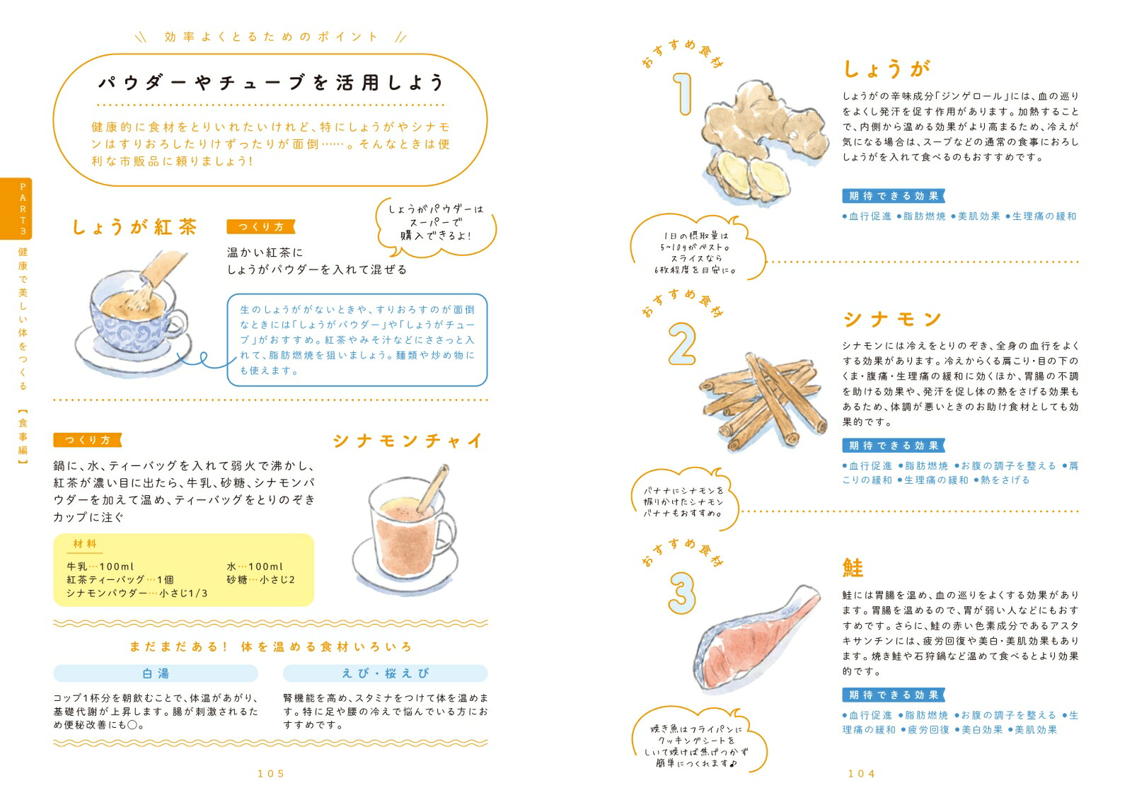 ���������˹�碌�Ƥ䤻�롪Ķ��ΨŪ�ե���ƥå��������å�[��������]