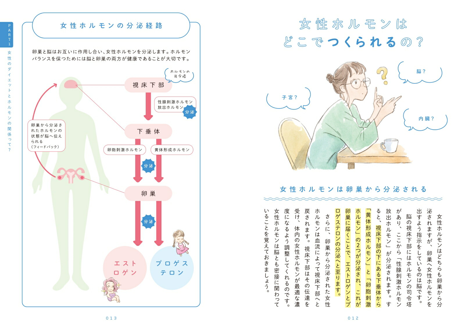 ���������˹�碌�Ƥ䤻�롪Ķ��ΨŪ�ե���ƥå��������å�[��������]