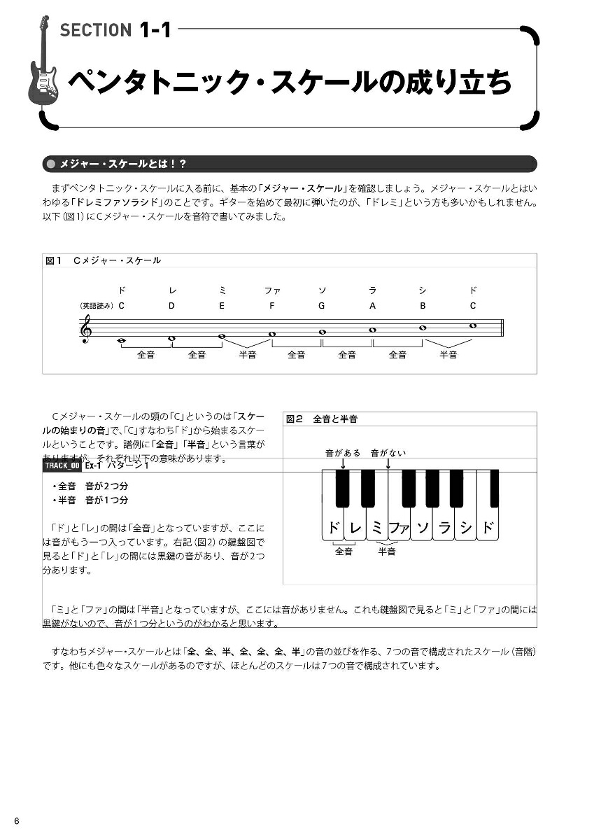 ギタリストのためのペンタトニック徹底活用帳フレーズ作りのコツがゼロからわかる![黒岩研二]